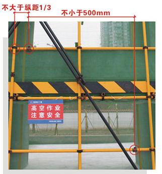 外墙落地脚手架专项施工方案,落地式钢管脚手架施工工艺