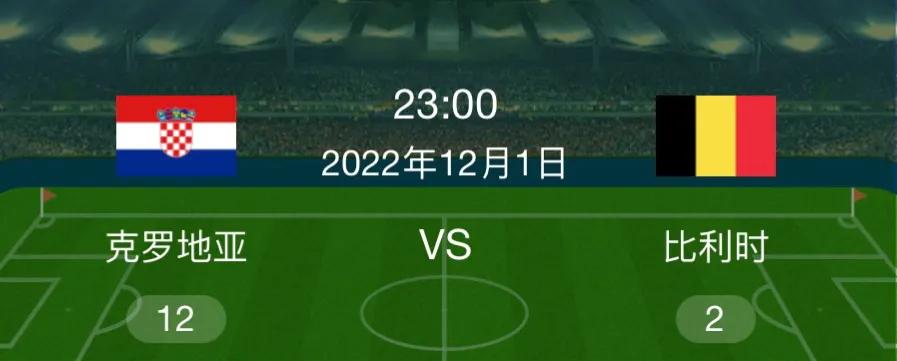 2018世界杯冠军预测,预测2022世界杯冠军