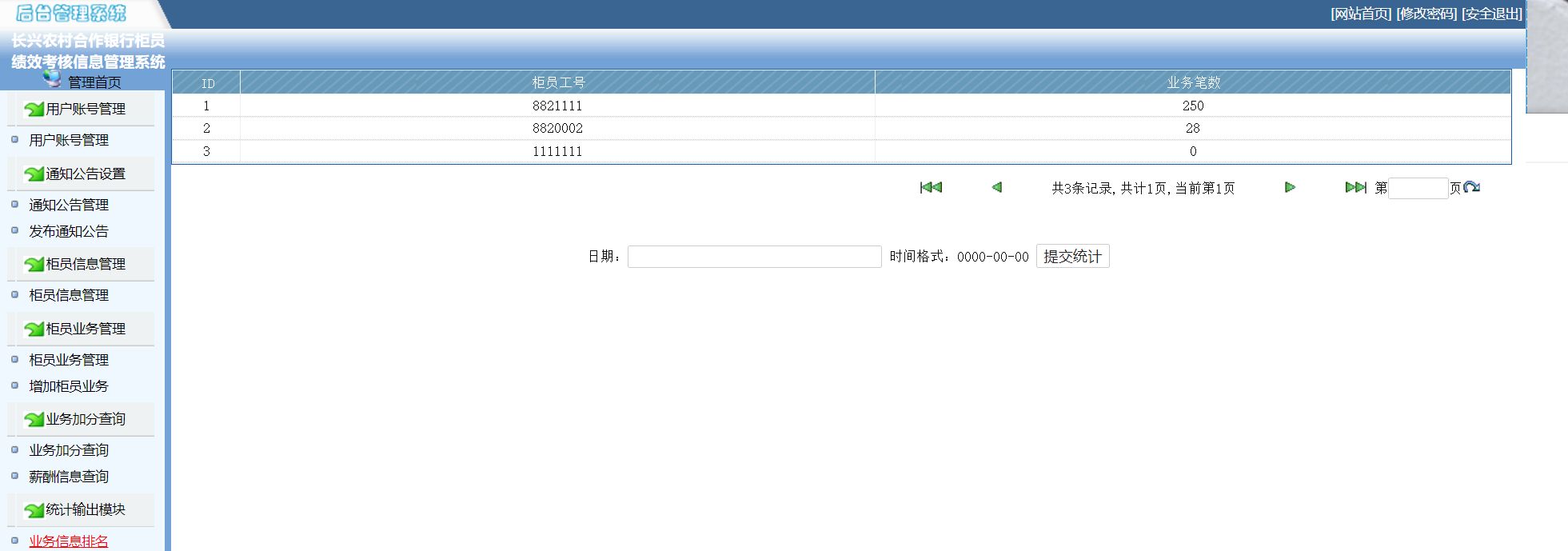 银行it外包如何设置绩效考核,银行java外包考核