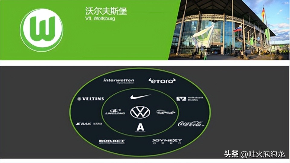 德甲俱乐部有哪些,德甲各支球队老板