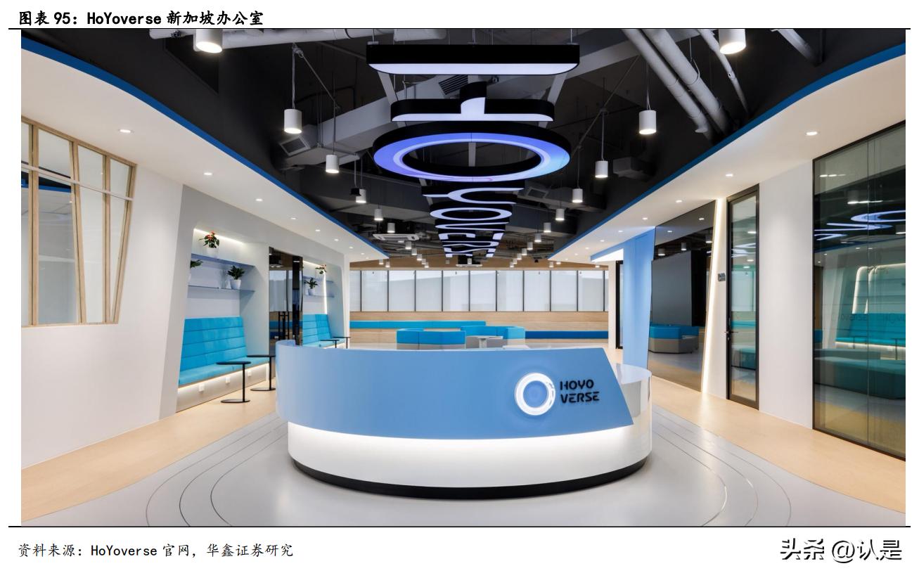 米哈游在游戏界的地位,米哈游最火的几款游戏