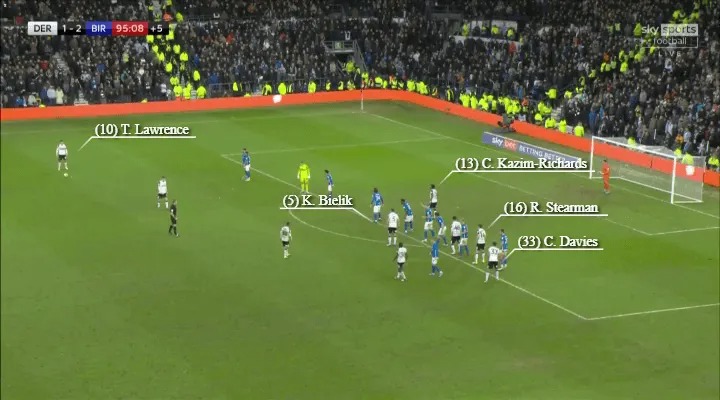 鲁尼上场时间,鲁尼德比郡绝杀