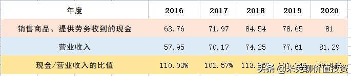 老板厨电高端品牌,厨电行业十大品牌有哪些