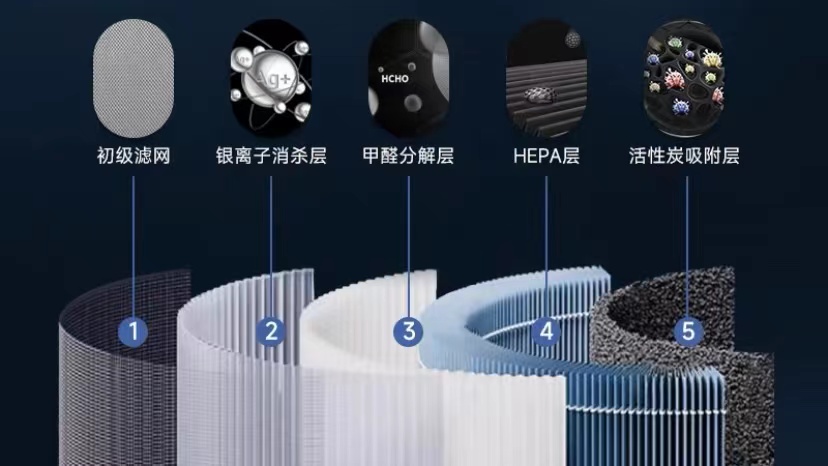 绌哄噣浜у搧甯傚満钀ラ攢鏂规,绌哄噣浜у搧钀ラ攢