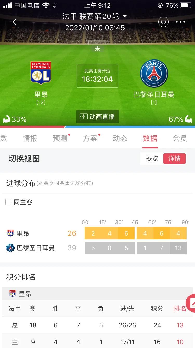 小金子足球比赛,今日足球精彩赛事分析