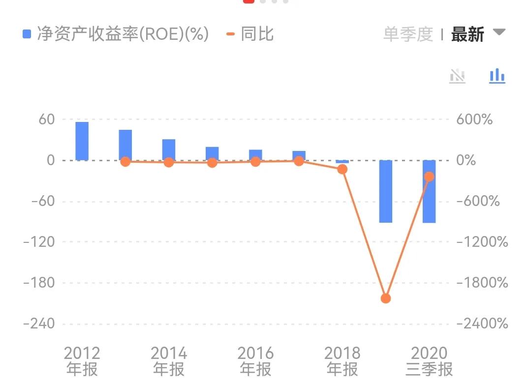 拉夏退市股票行情最新消息,st拉夏a股股票终止上市