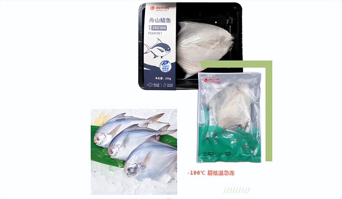 液氮速冻设备都能冻哪些食材,素食液氮速冻机为什么好用