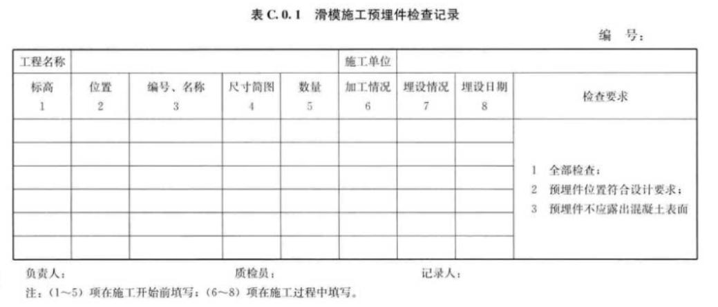 滑动模板施工技术规范,国家标准滑动模板