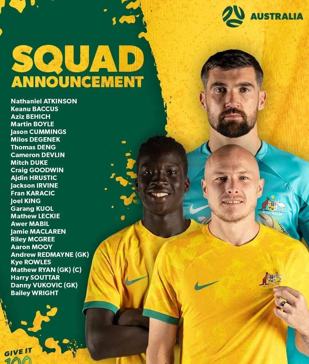 2022年卡塔尔世界杯32强各队名单,2022世界杯卡塔尔32强名单