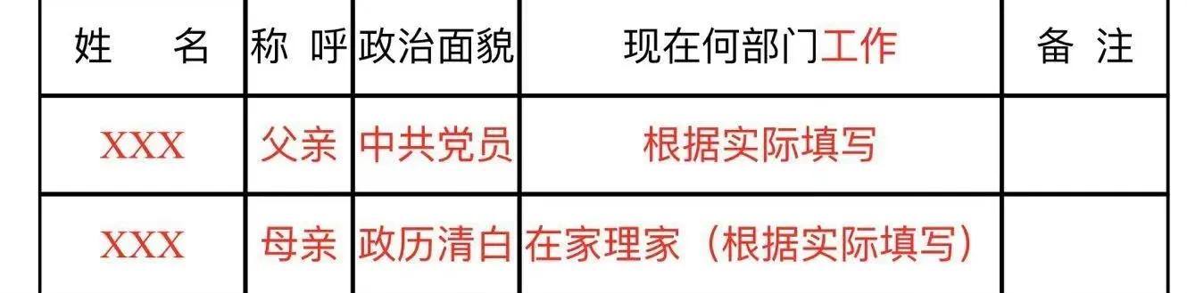 无党派和无党派人士有区别吗,无党派民主人士和无党派人士区别