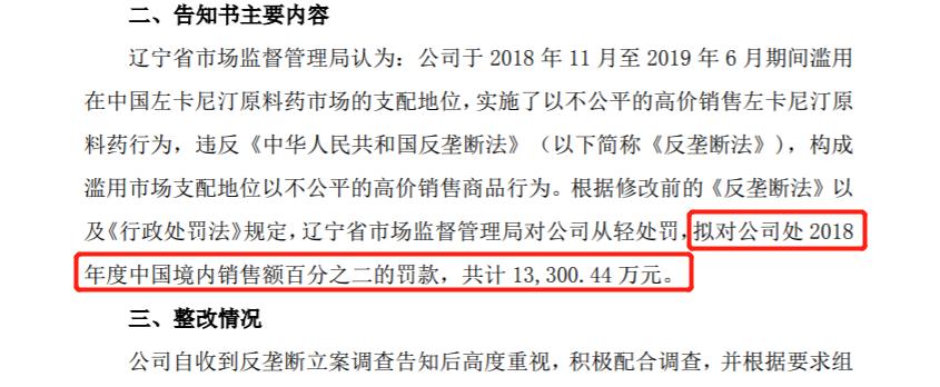 东北制药净利润2020,东北制药全年盈利多少