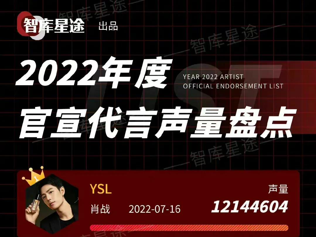 ysl为什么被退货,ysl退货事件后续