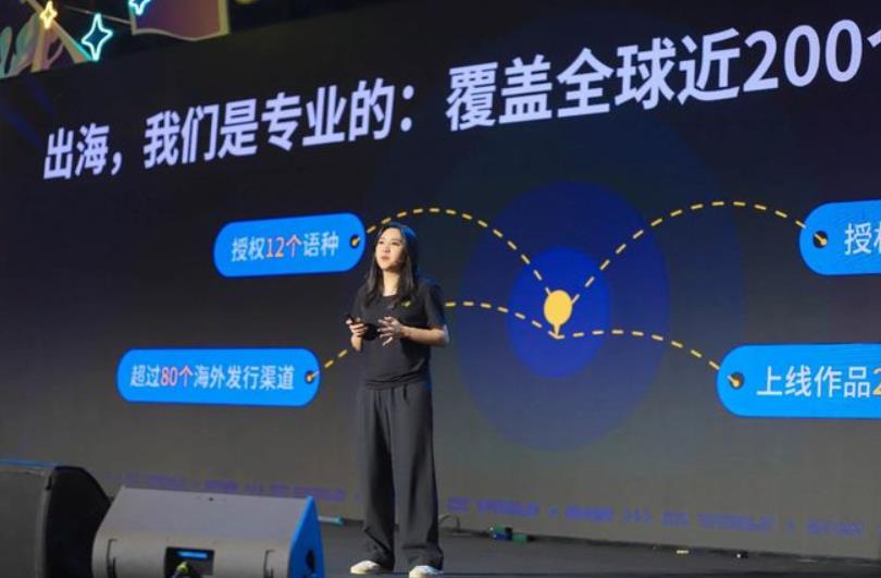 二次元b站发展趋势,二次元为b站带来的机遇