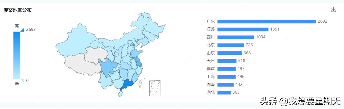 外贸信托产品靠谱,外贸信托最新现状