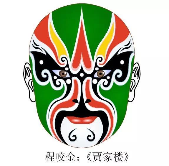 戏曲脸谱艺术传承中华文化,旦角戏曲脸谱