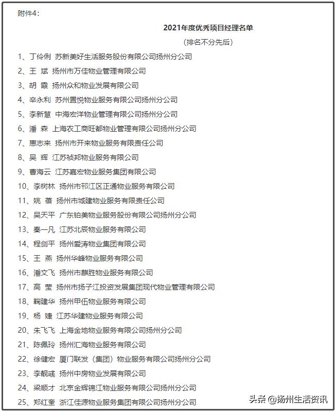 扬州最新小区物业,扬州市市级示范物业