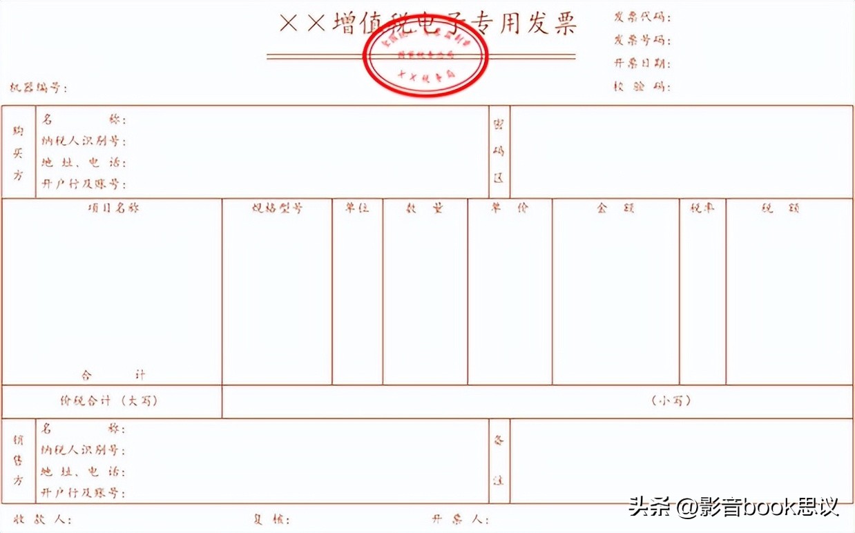 全电发票如何看一共开了多少,全电发票还需要查询真伪吗