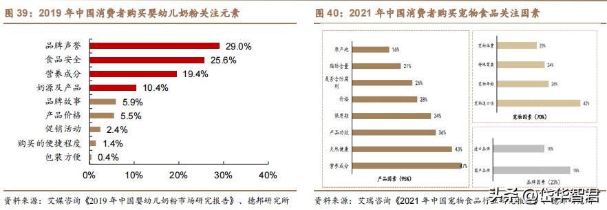 中宠食品股份股票行情,宠物概念股一览中宠股份