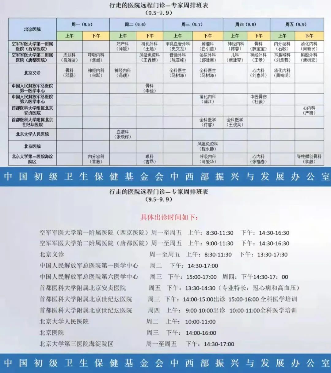 行走的医院医生,云端手术室实现家门口看名医