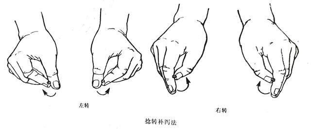 针灸补泻插提手法,提插补泻和捻转补泻