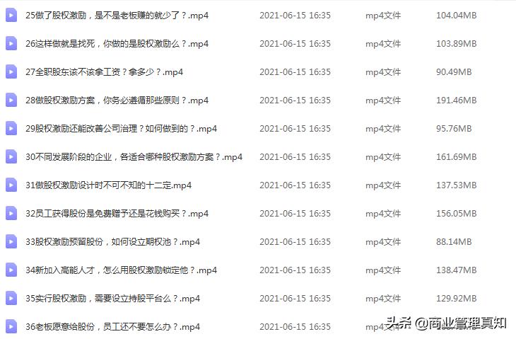 创业老手讲股权激励,创业者必读股权激励19问