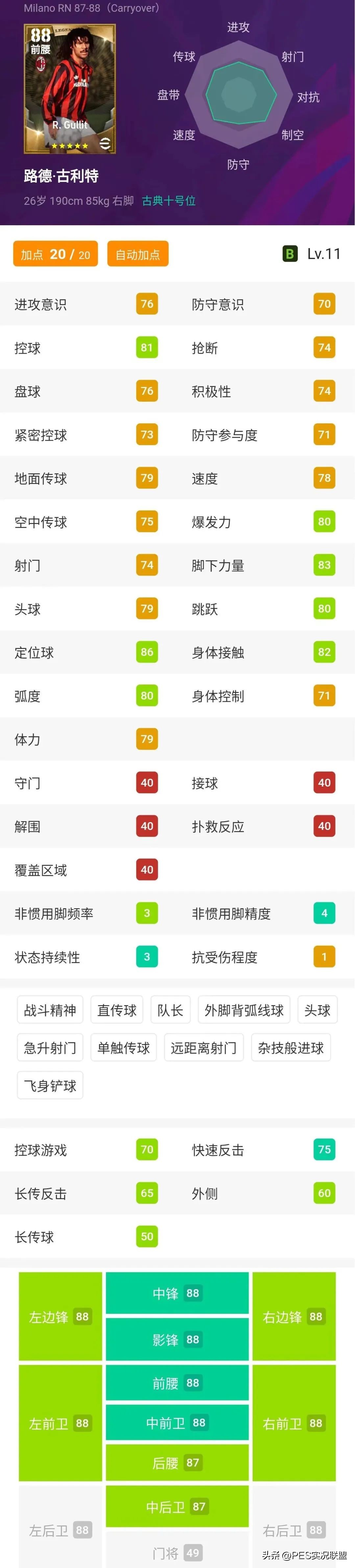 大更后值得兑换的神兽top10！实况足球推荐继承兑换的传奇盘点！