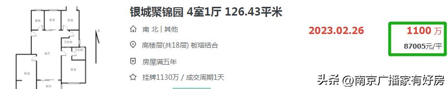 南京别墅楼市最新价目表,南京新建商品房销售价