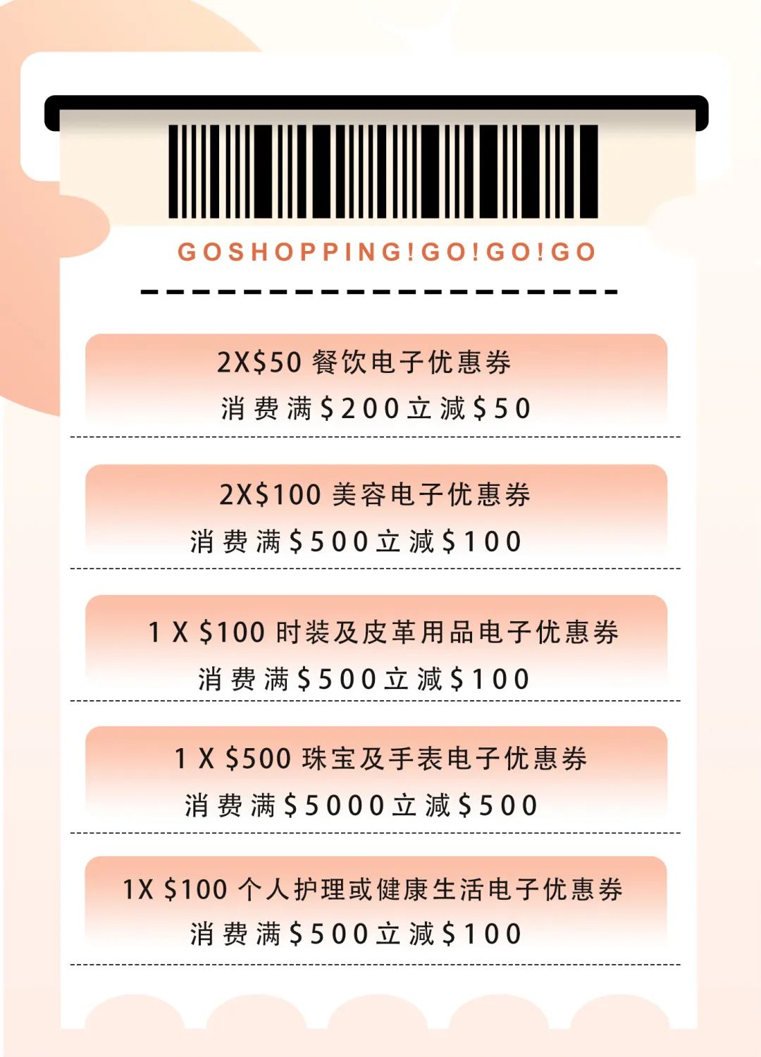 3年，终于等到香港通关！