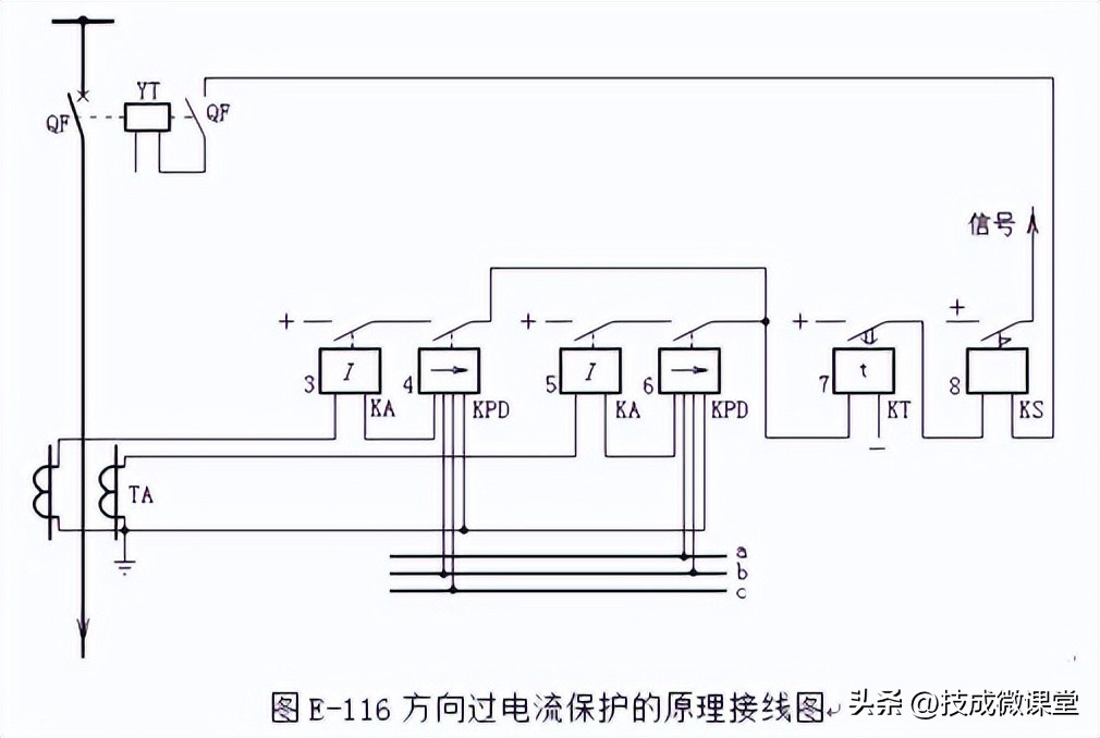 如何快速看懂二次回路图,二次回路识图基础知识必看