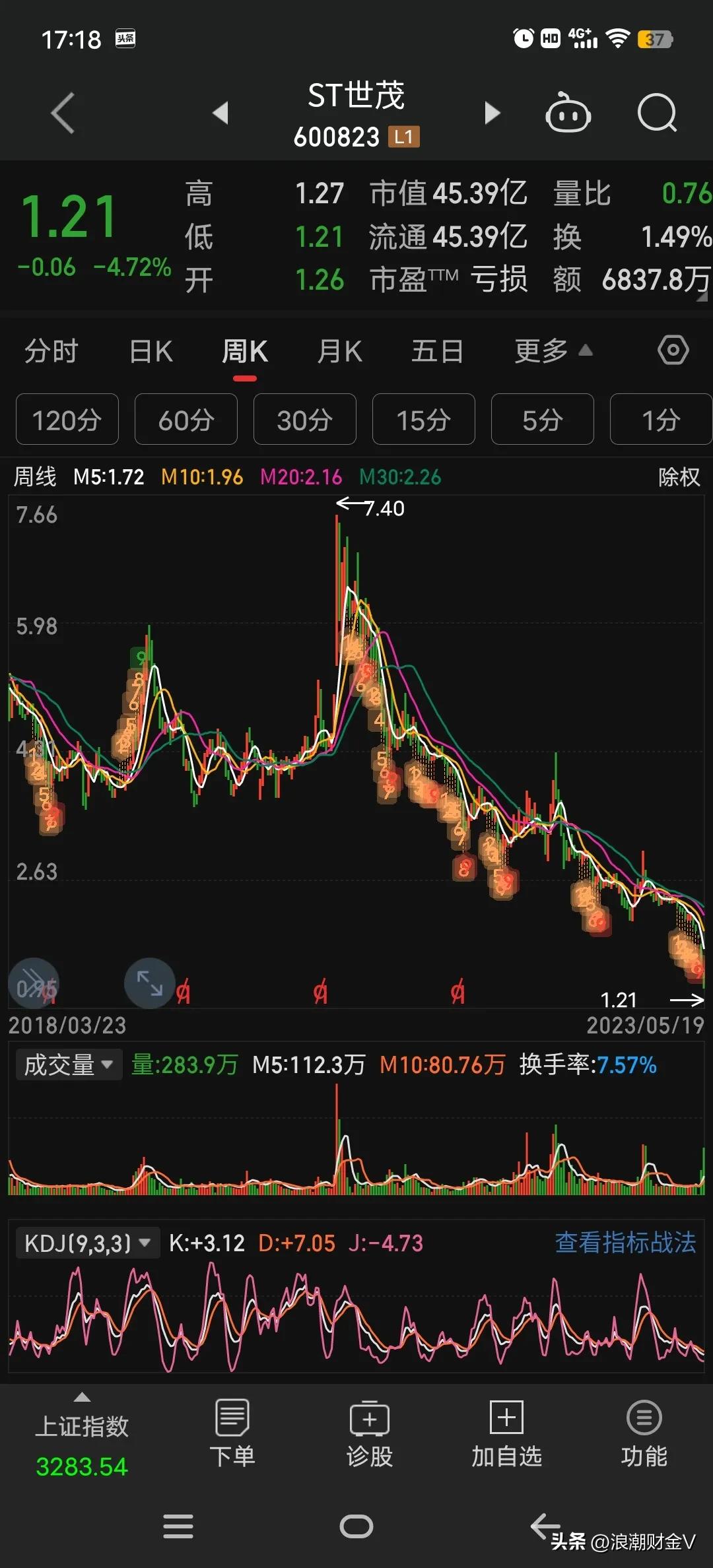 连续跌停的股怎么逃出来,高位连续跌停出货