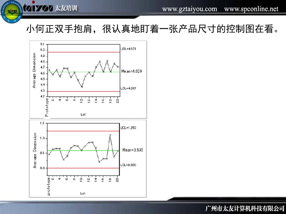 qc质量管理的七大手法,qc质量管理基础知识考试