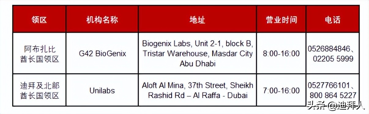 埃及航空迪拜到广州,阿联酋航空飞广州往返