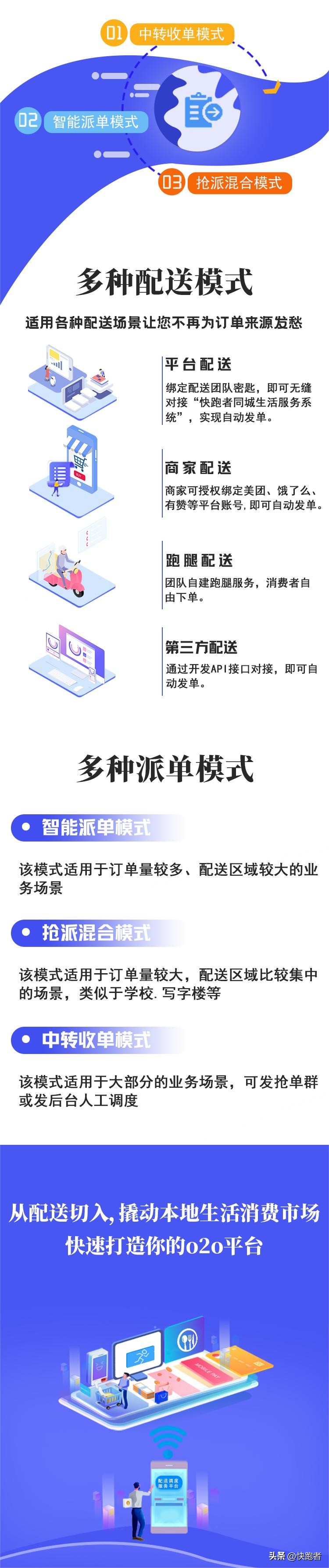 跑腿服务成热潮怎么办,跑腿上门服务内幕