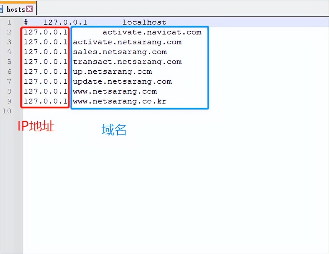 爬虫的最基本理论,爬虫入门python