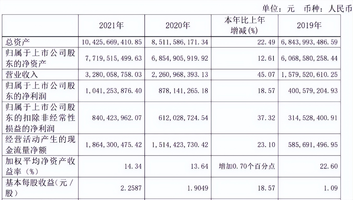 WPS正在*窥偷**你？