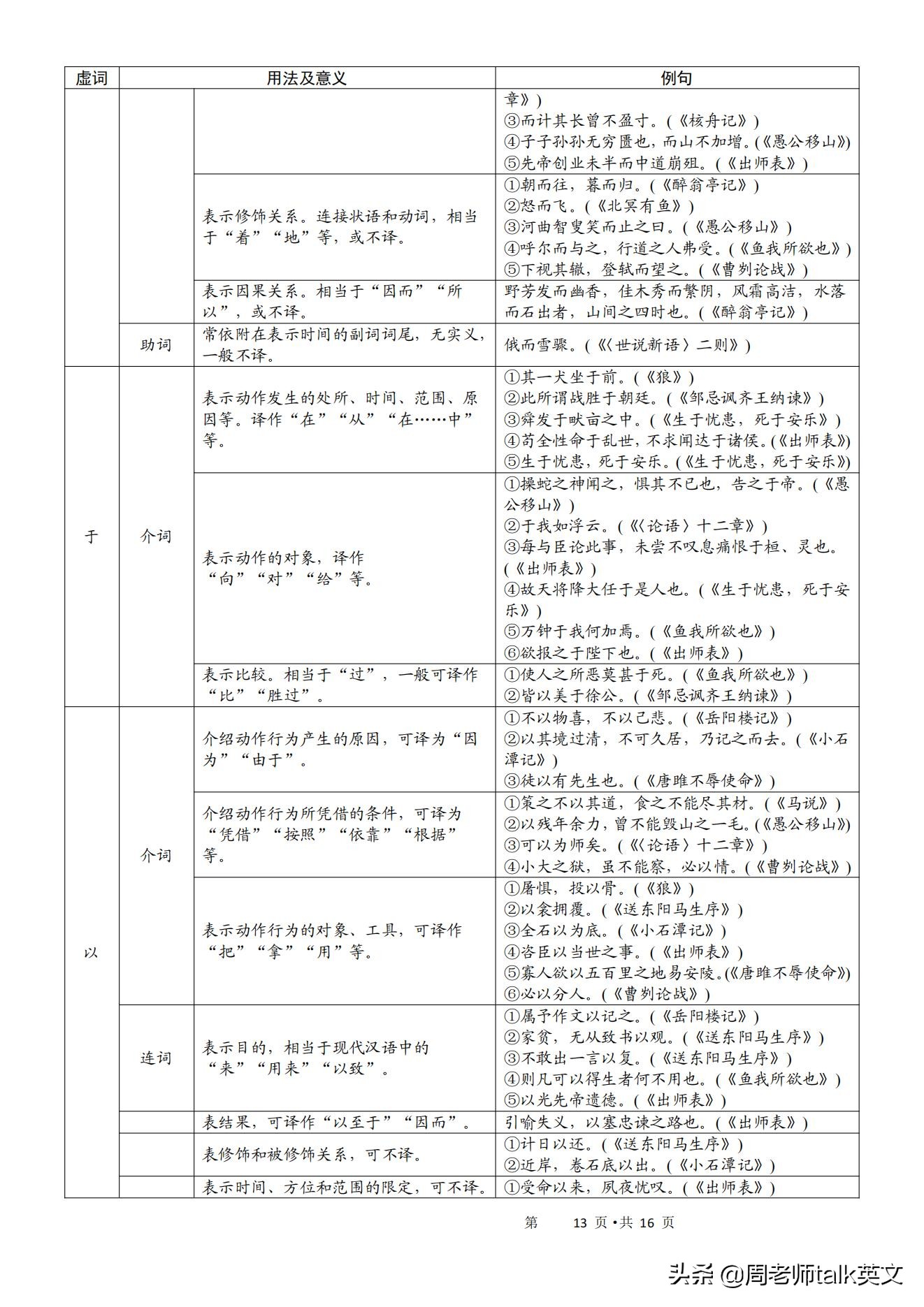 初中古诗文言文必背打卡,中考必背古诗文文言文知识手册