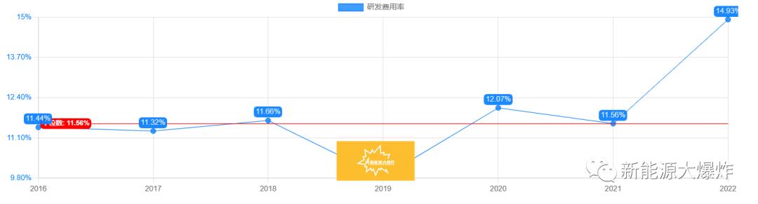 现在a股有翻倍潜力的个股,a股未来二年最有望翻倍潜力股