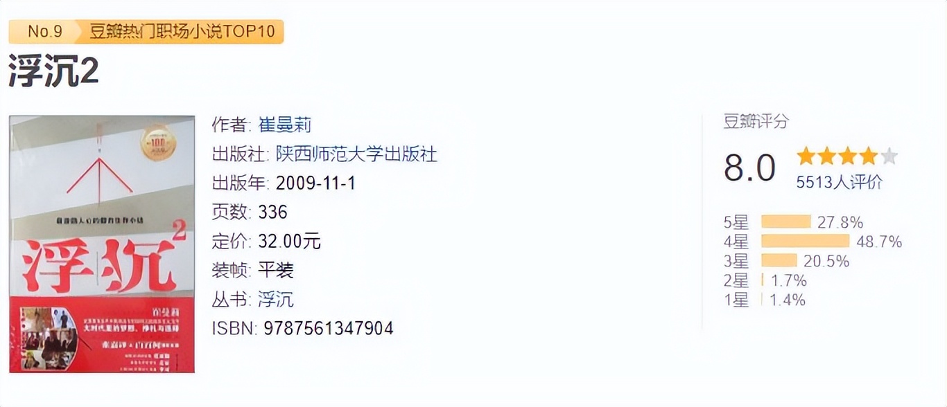 如何在职场中游刃有余，看看这10本小说的主人公吧