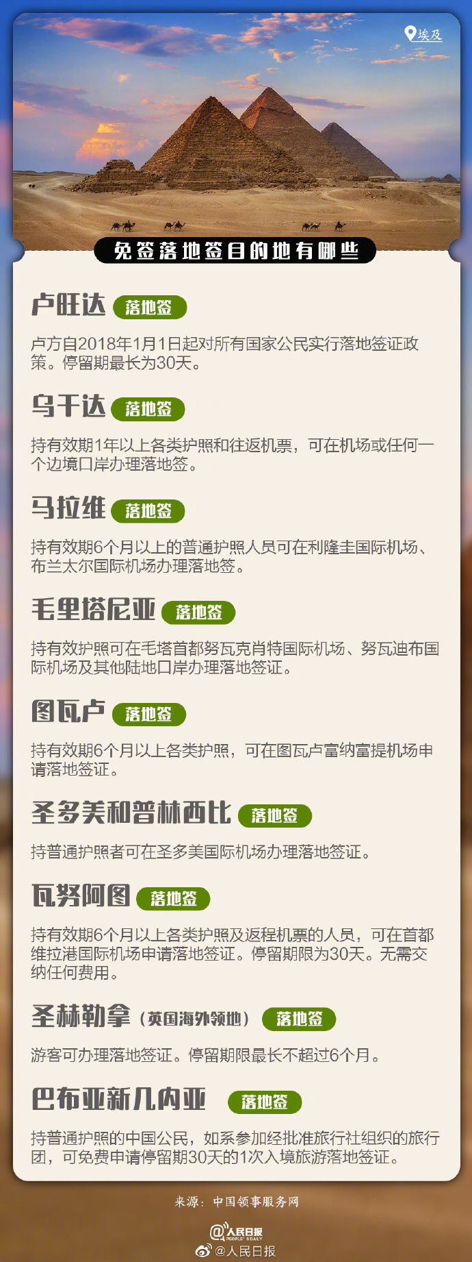 中国对哪些国家游客免签落地签,对我国免签和落地签的国家