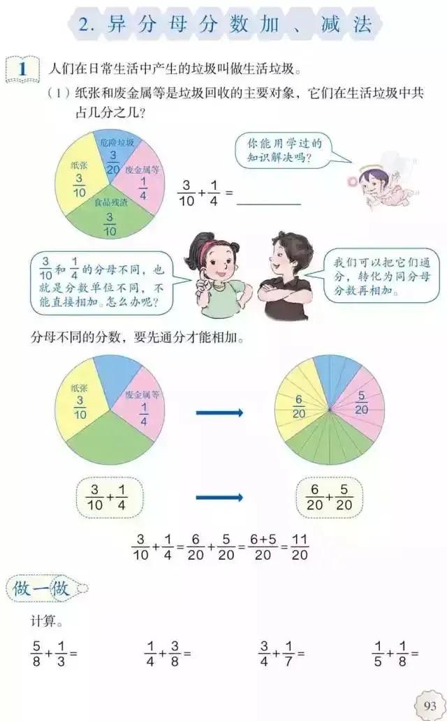 人教版小学数学（五年级下册）课本电子版寒假预习，快收藏