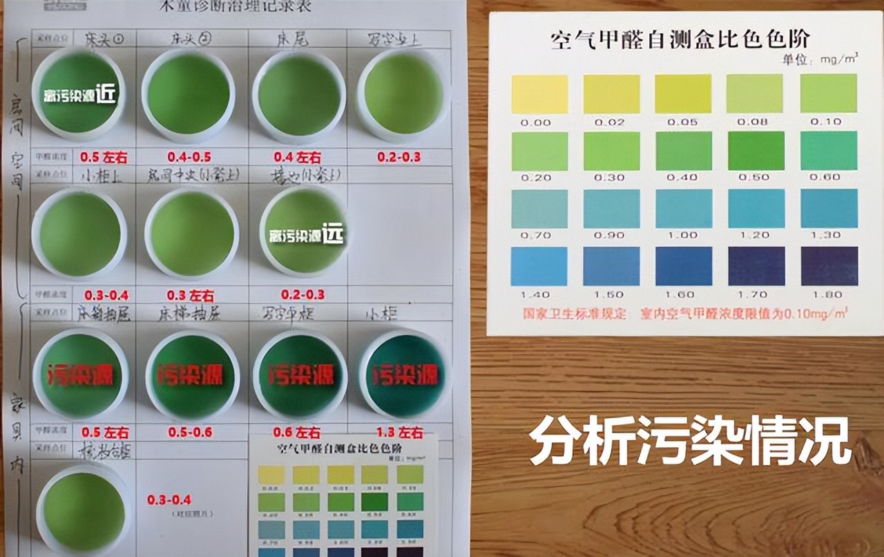 实木家具除甲醛最有效方法,办公室除甲醛最有效方法