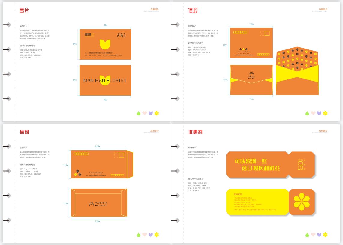 广告艺术设计专业《CI设计》课程线上结课作业展