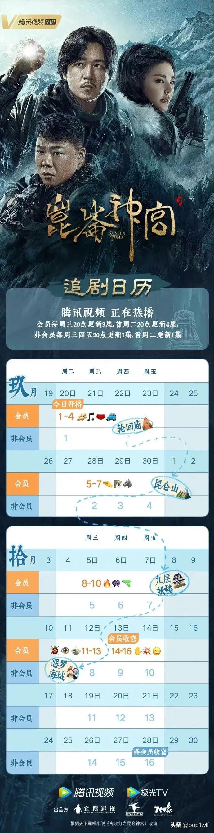 盗墓剧昆仑神宫,盗墓系列电视剧推荐昆仑神宫