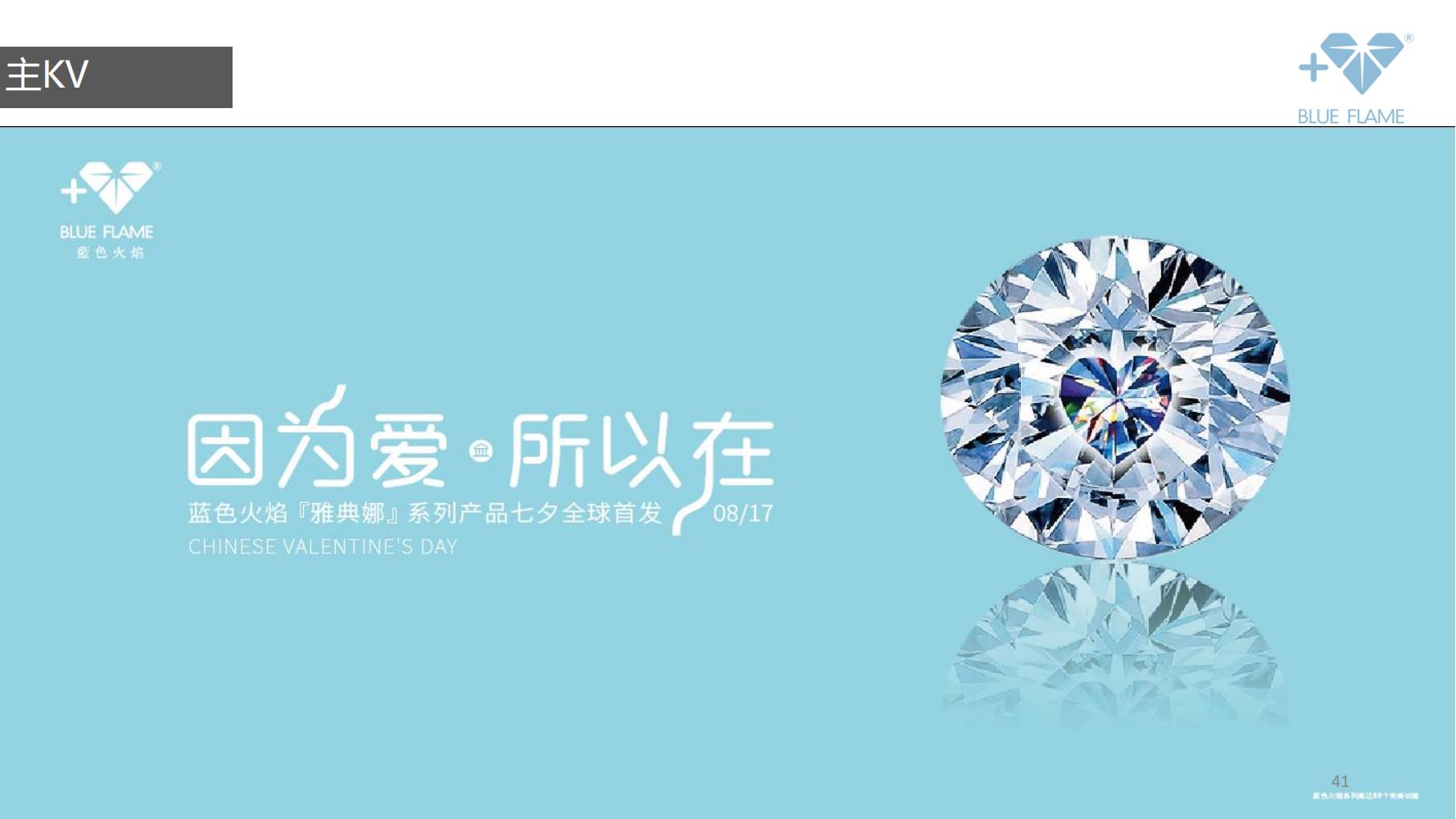 通灵珠宝营销策划,珠宝的营销方案和策划经典案例