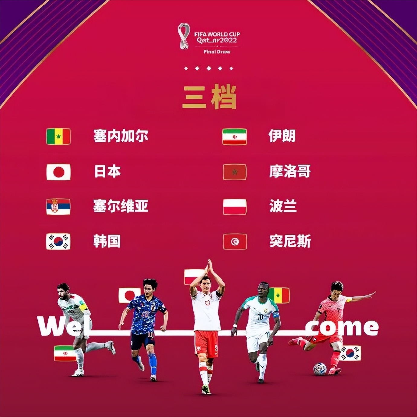 卡塔尔世界杯分组抽签结果,卡塔尔世界杯抽签分组