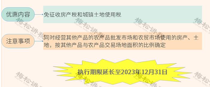 最新税收政策解读,最新税收优惠政策解读