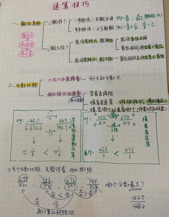 要怎么学习行测才能提分,两个月行测如何提高到60分