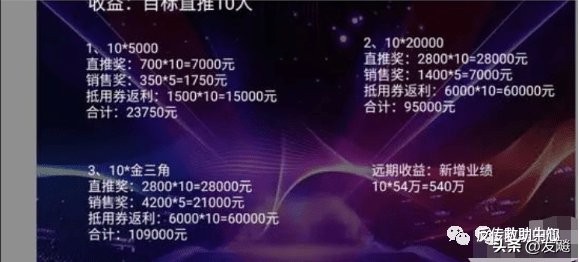 揭秘|美商惟哇Viiva黑之迷涉嫌传销和虚假宣传