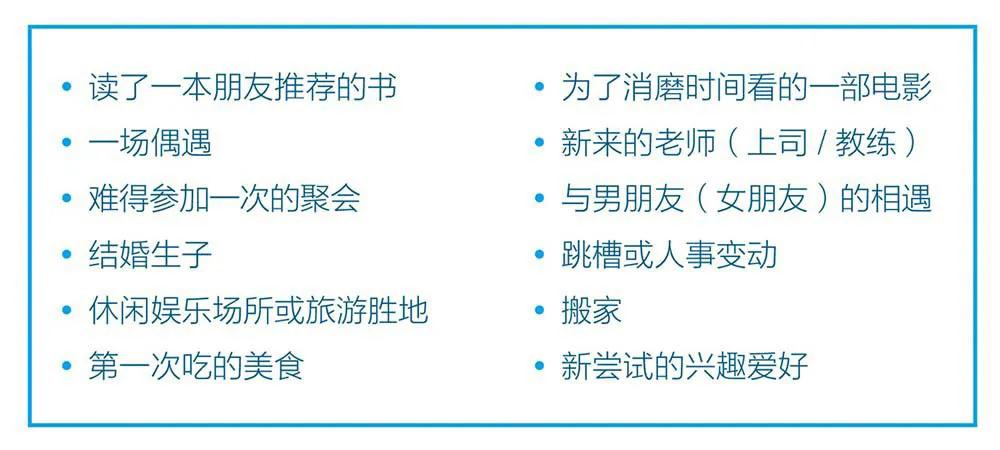 写作工具教你50个写作技巧,写作技巧和方法课程