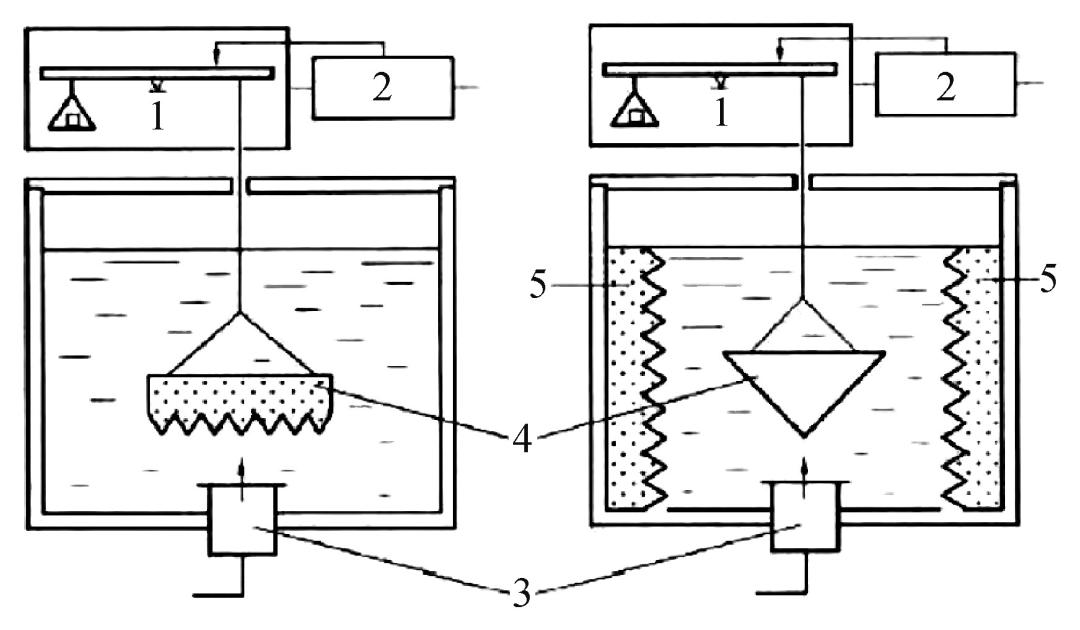 看不见的手发挥作用的机制,看不见手的神奇力量